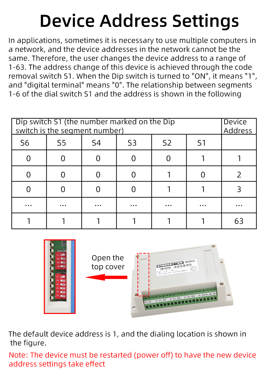 SM3600B