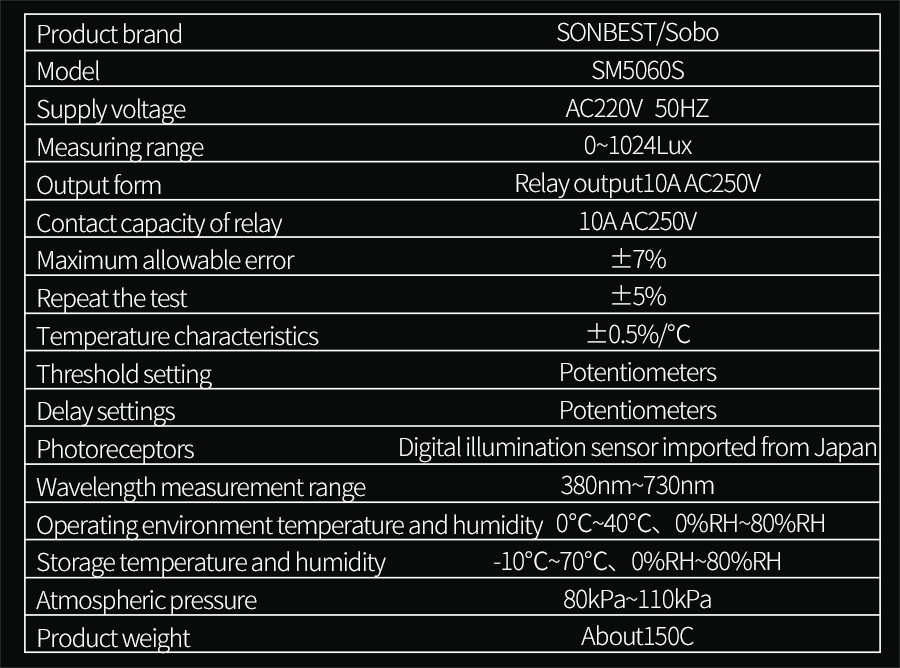 SM5060S