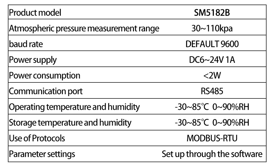 SM5182B