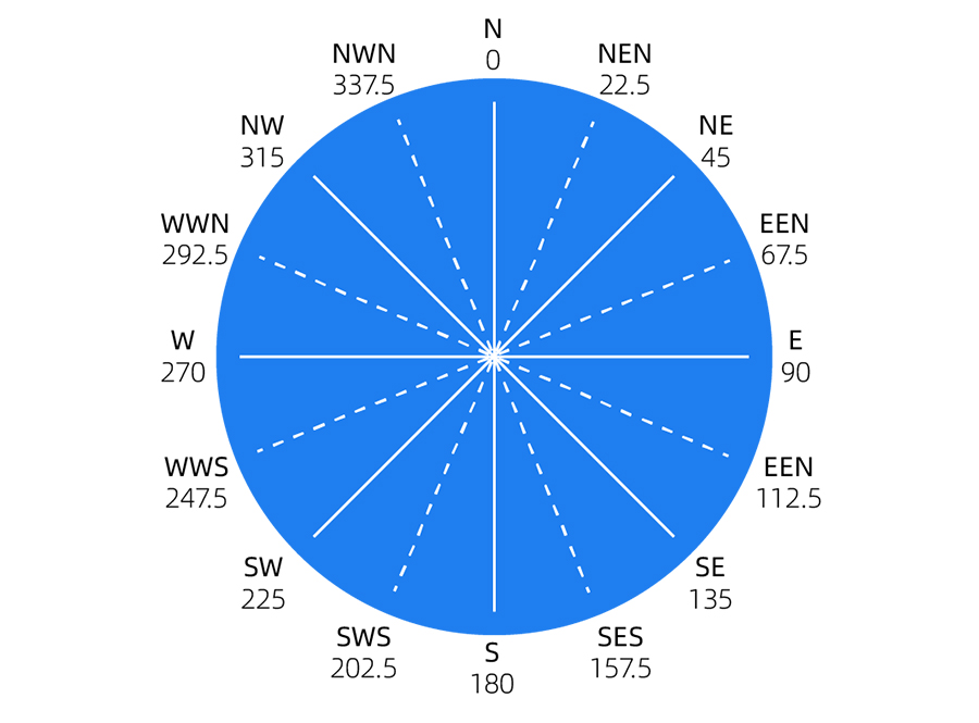 SM5387M