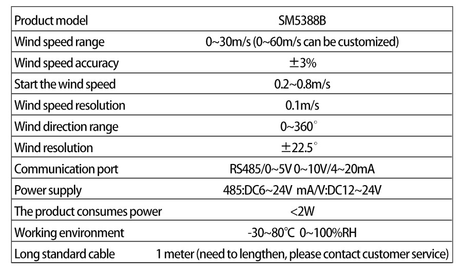 SM5388B