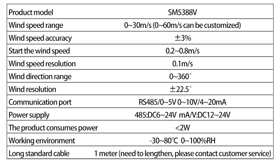 SM5388V