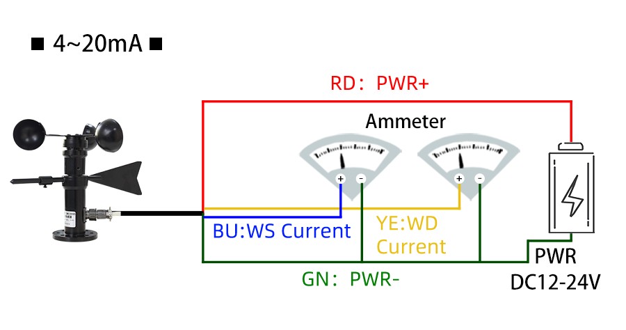 SM5389B