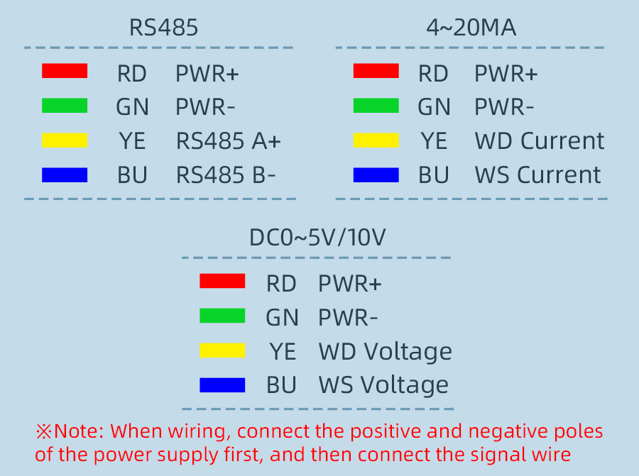 SM5389V