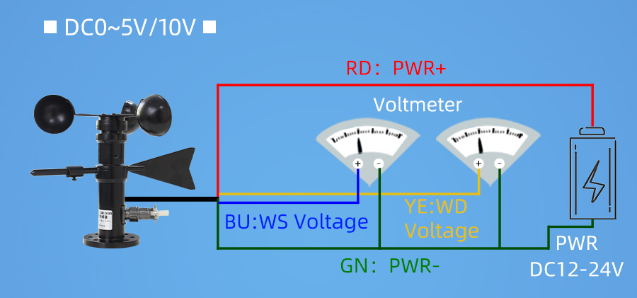 SM5389V