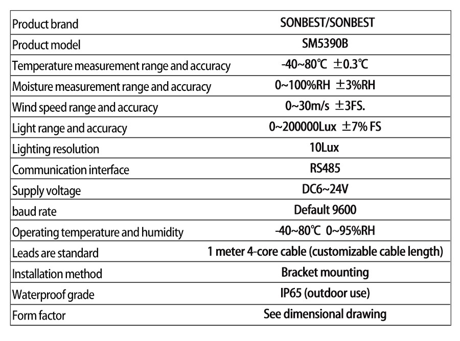 SM5390B