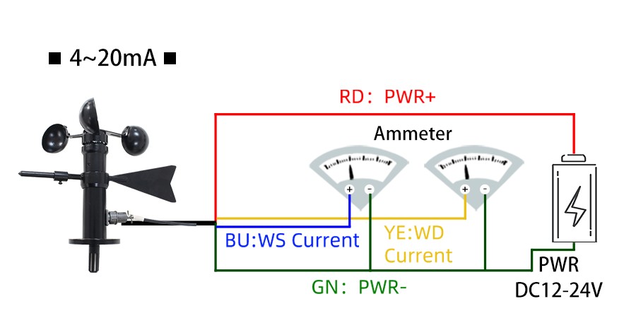 SM5398B