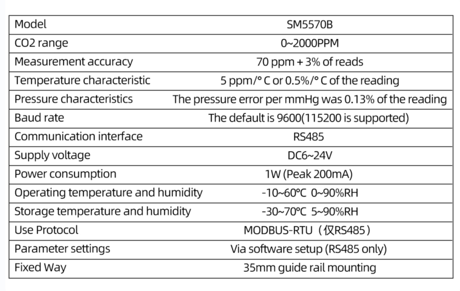 SM5570B