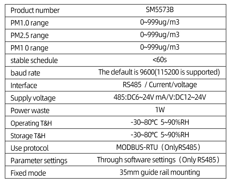 SM5573B