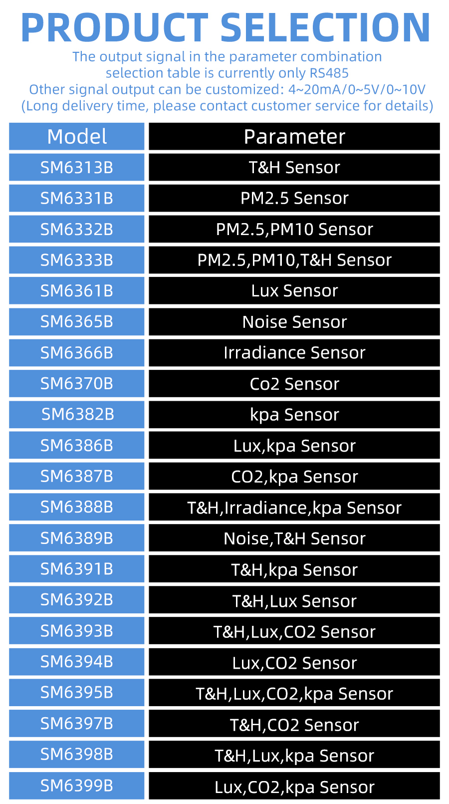 SM6313B