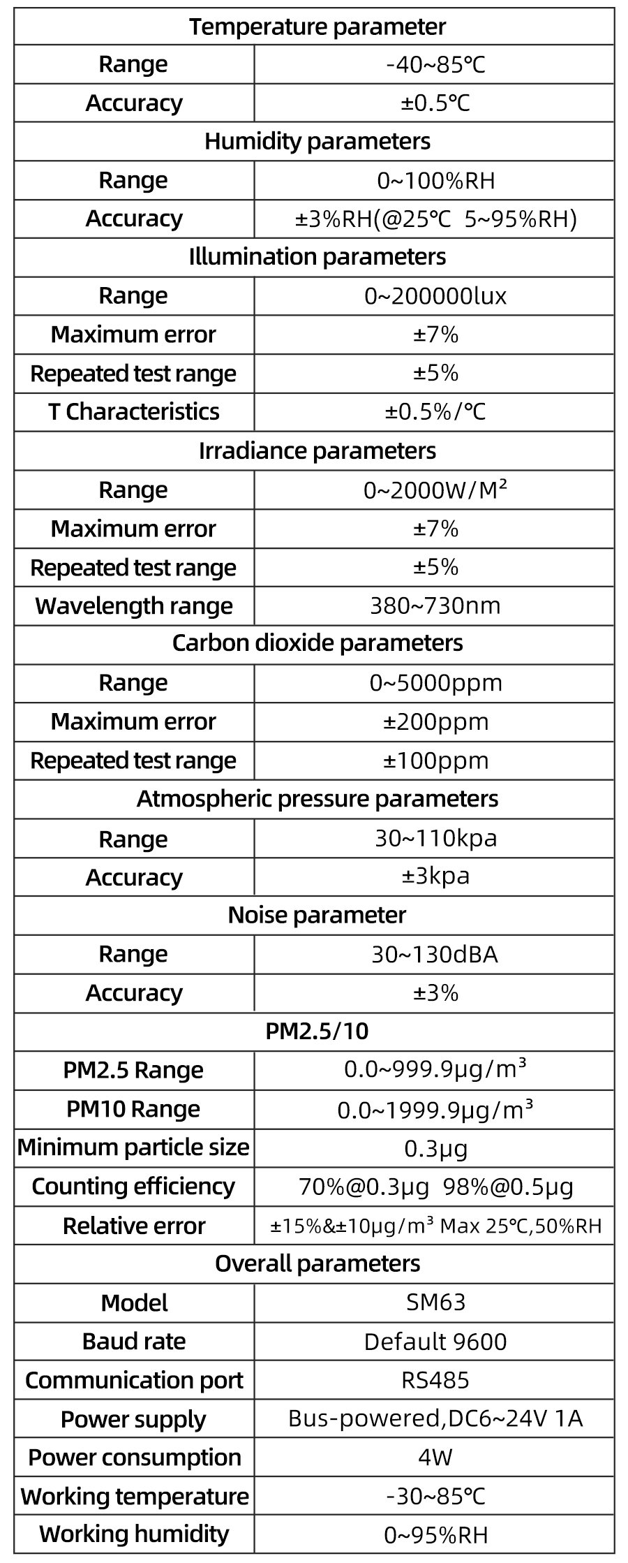 SM6313B