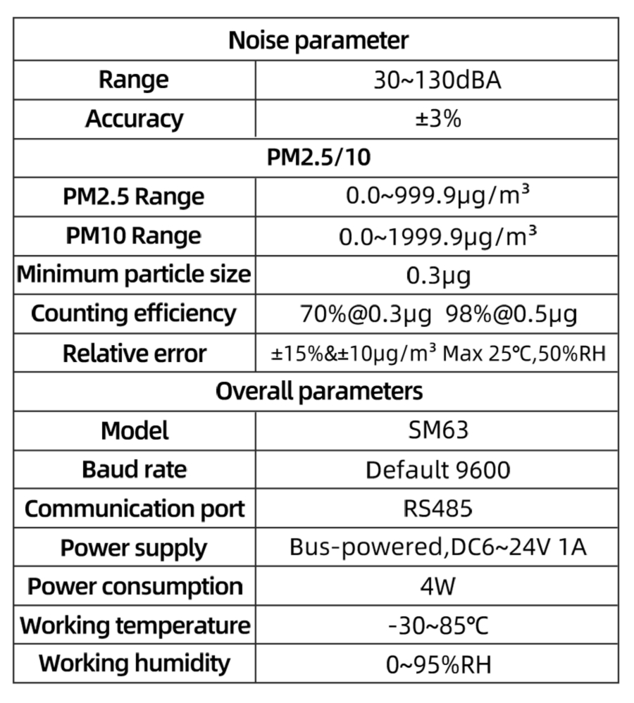 SM6361B