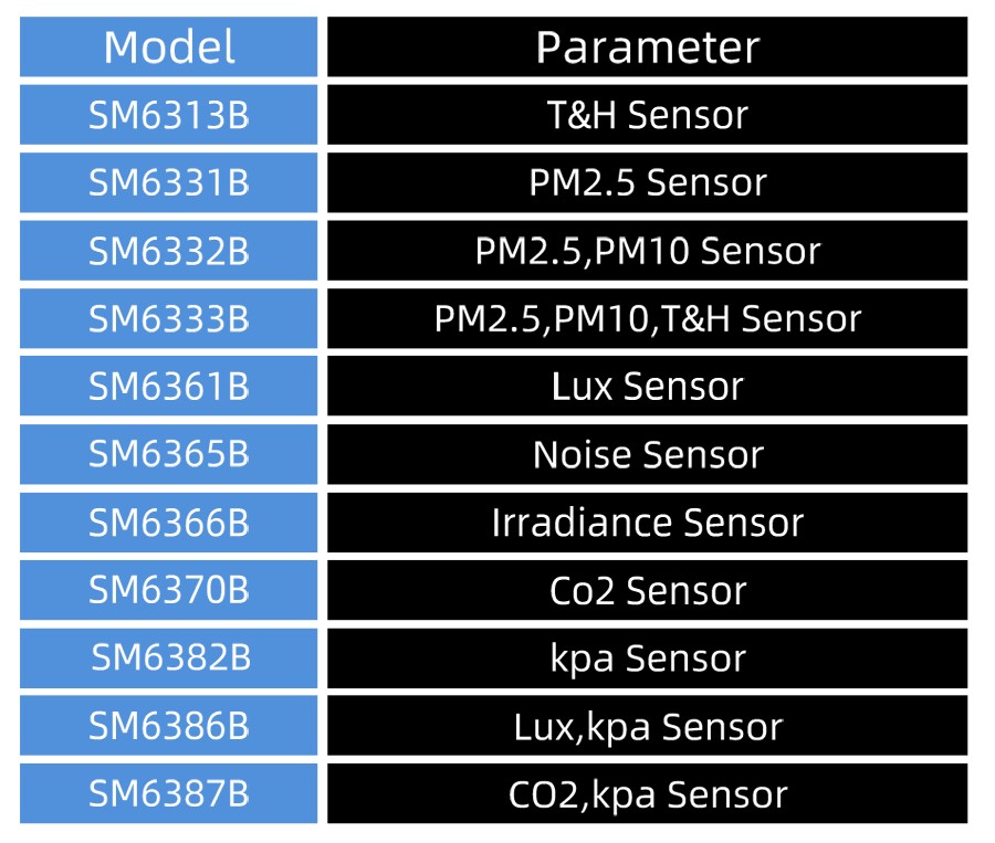 SM6389B