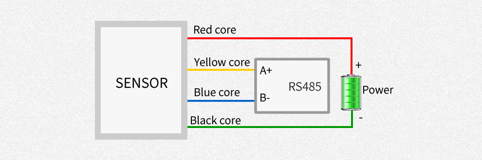 SM6901B