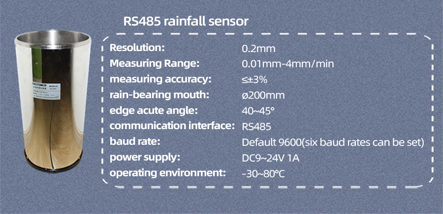 SM7001B