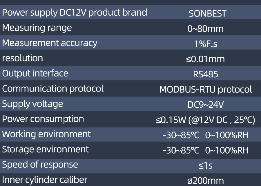 SM7002B