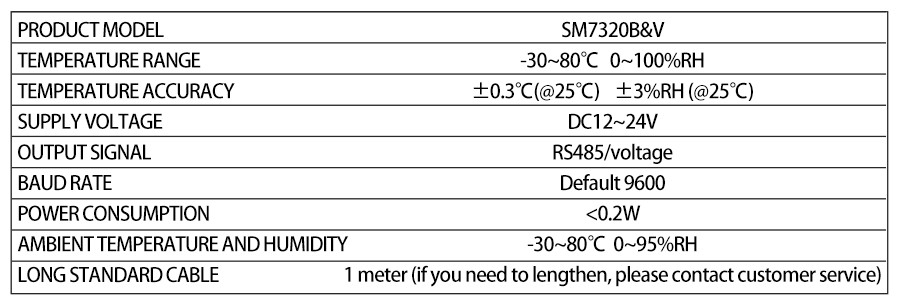 SM7320B