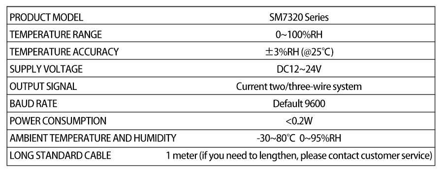 SM7320M