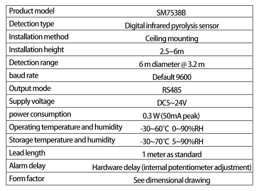 SM7538B