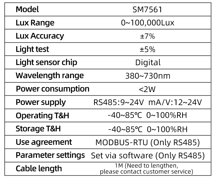 SM7561V