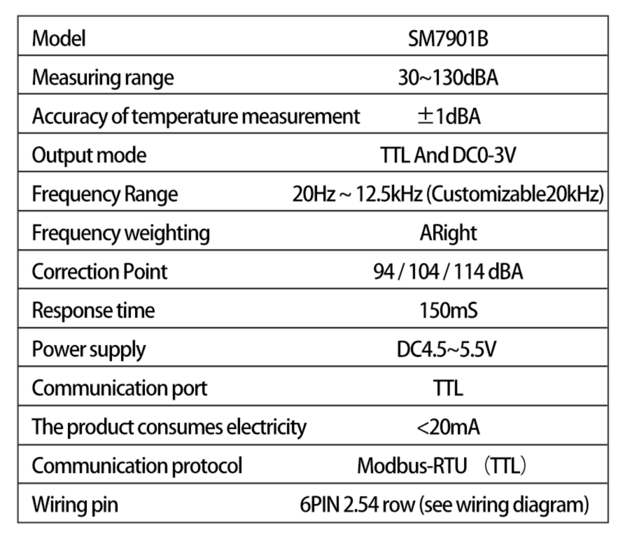 SM7901B