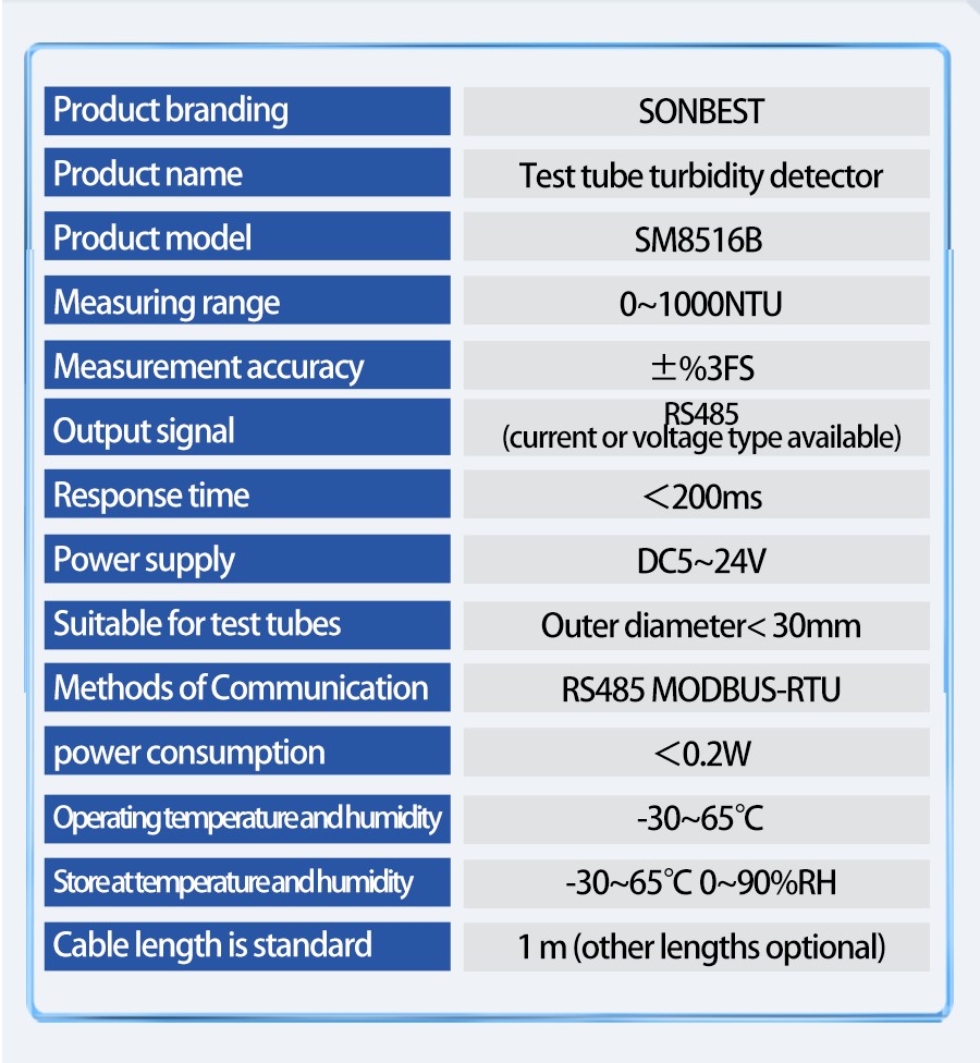 SM8516