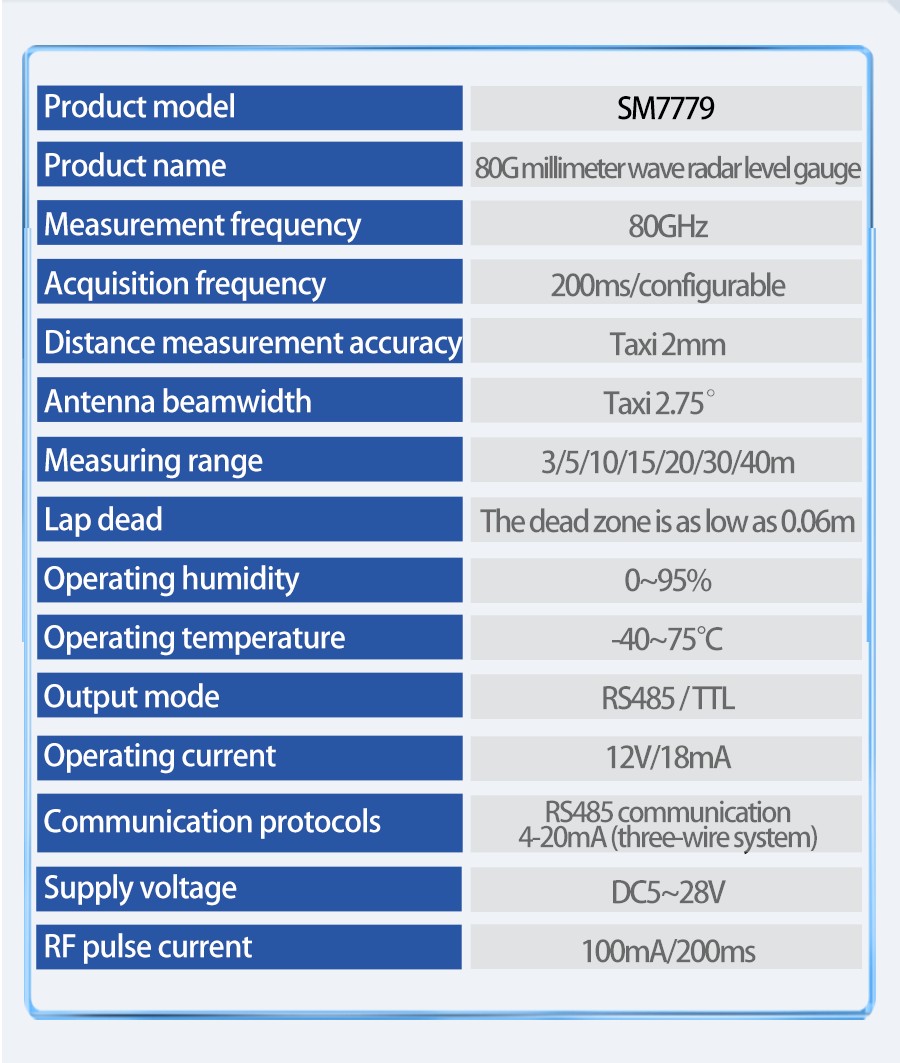 SM8533