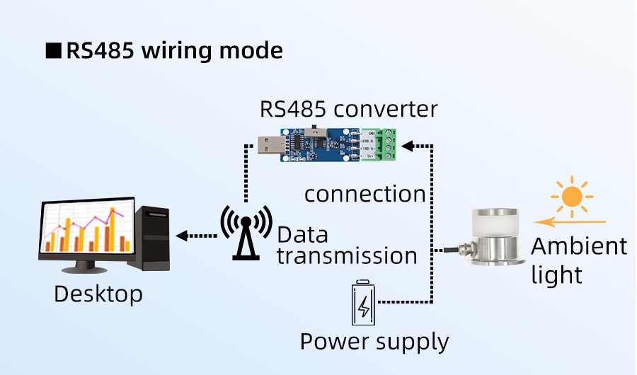 SM8567