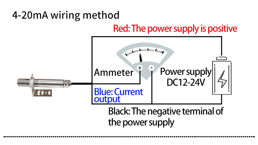 SM8701B