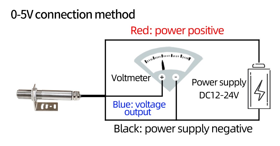 SM8701B