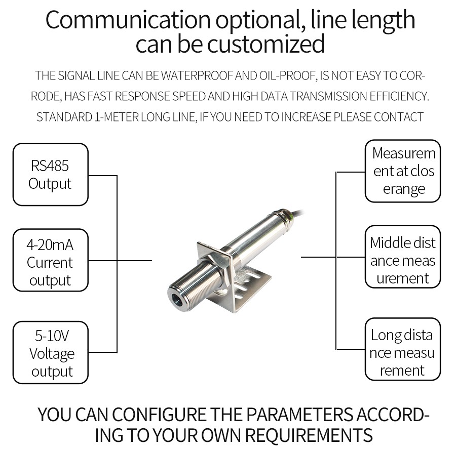 SM8701M