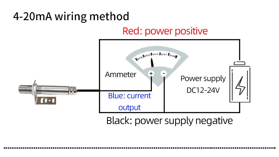 SM8703B