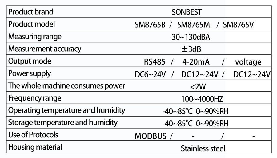 SM8765B