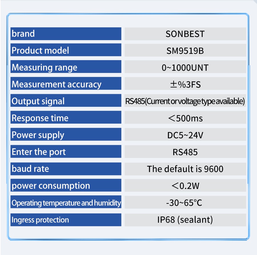 SM9519