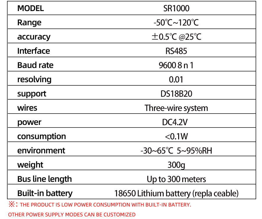 SR1000