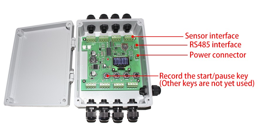 SR3201B-16