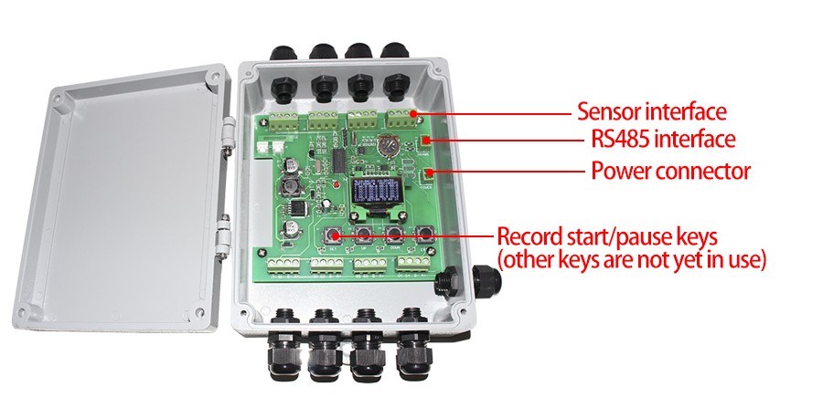 SR3231C