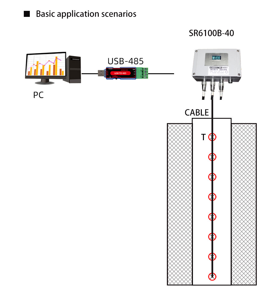 SR6100B-40