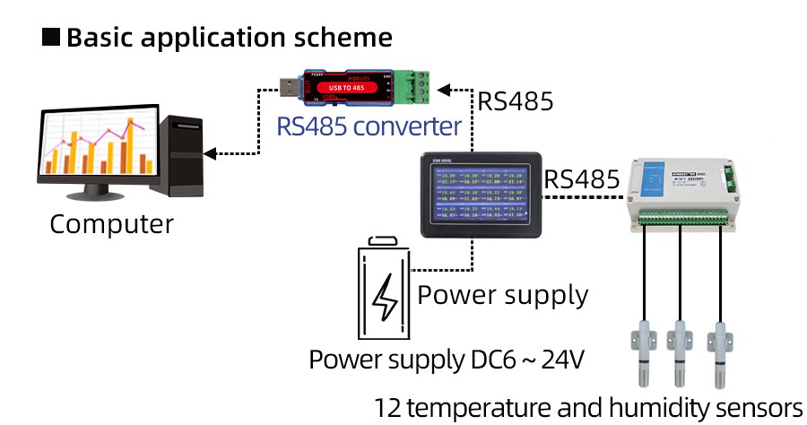 SR8855B