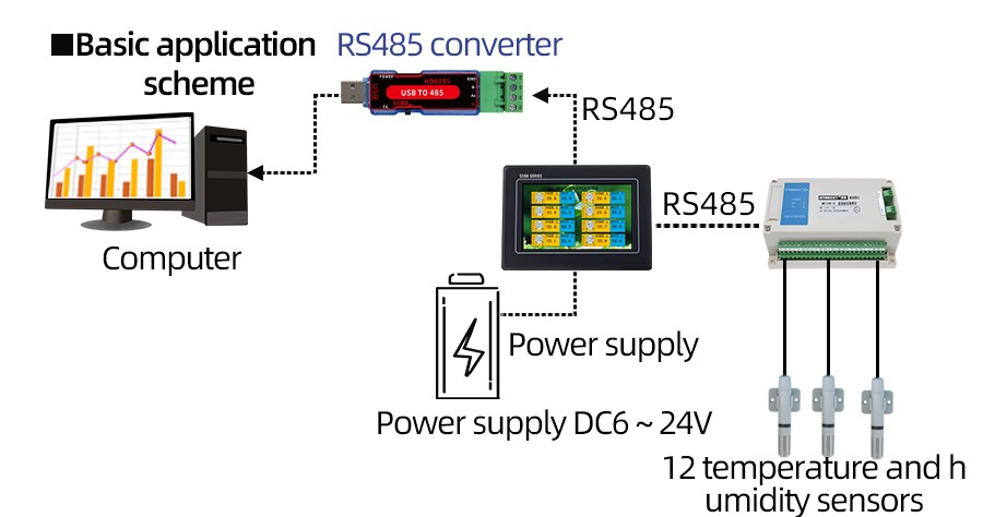 SR8857B