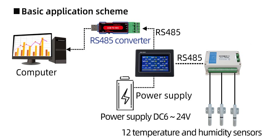 SR8858B