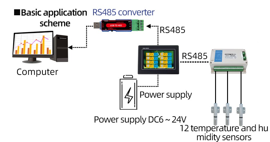 SR8878B