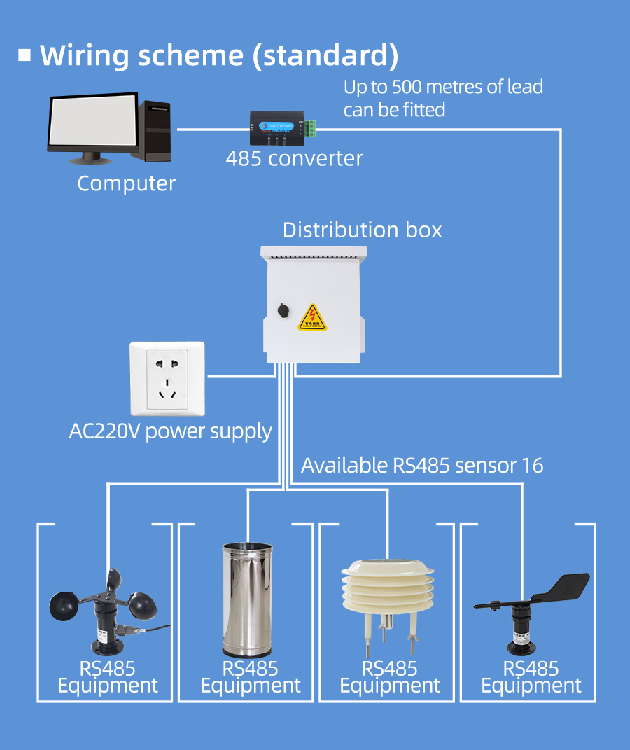 SR9002B