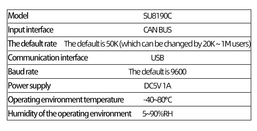 SU8190C