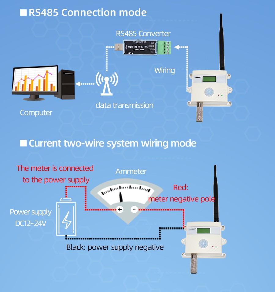 SW2190D