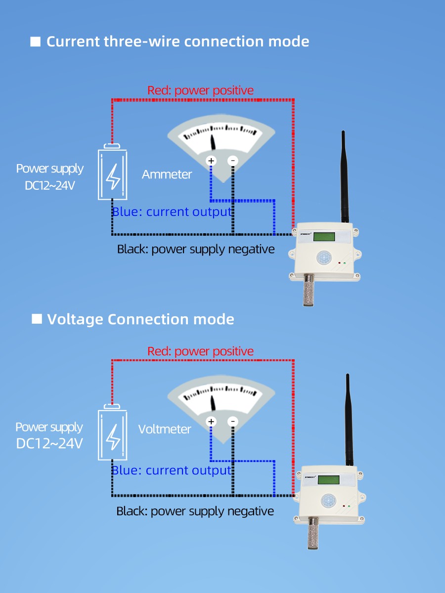 SW2190D