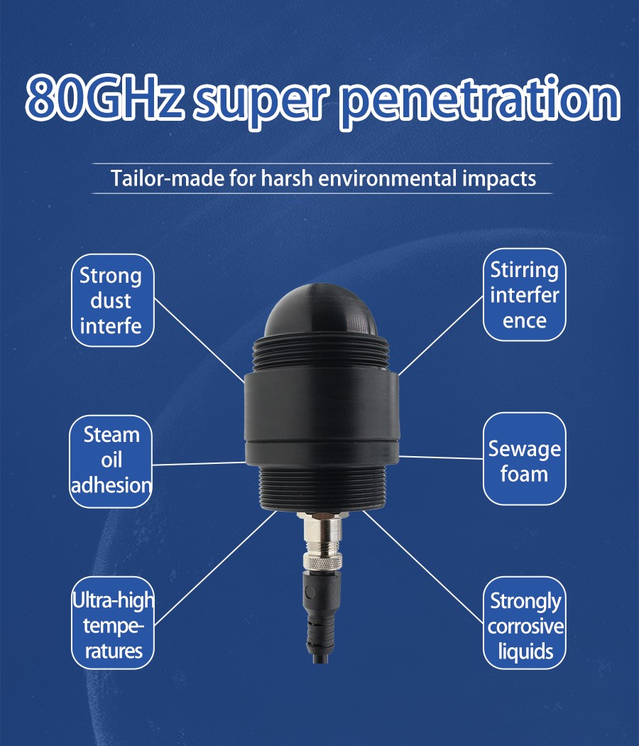 SY2079