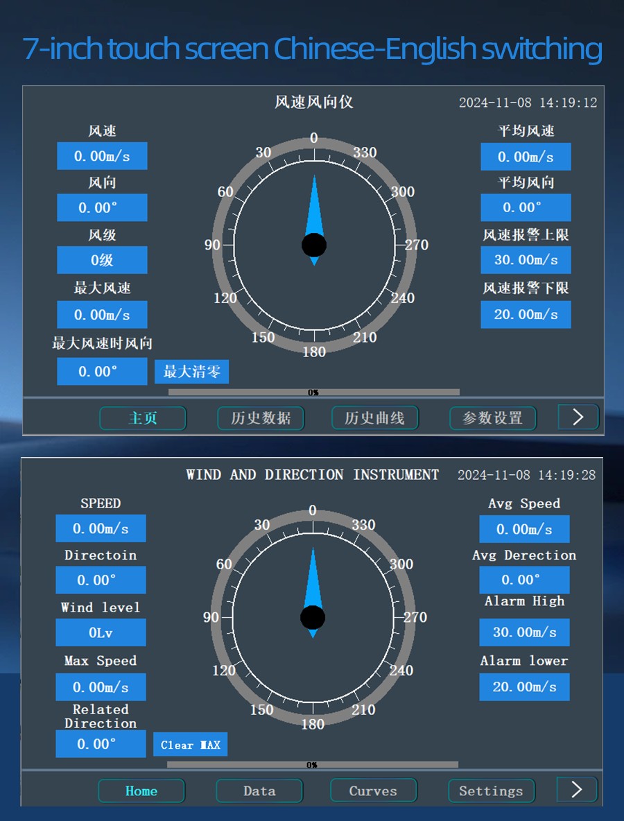 SY2088