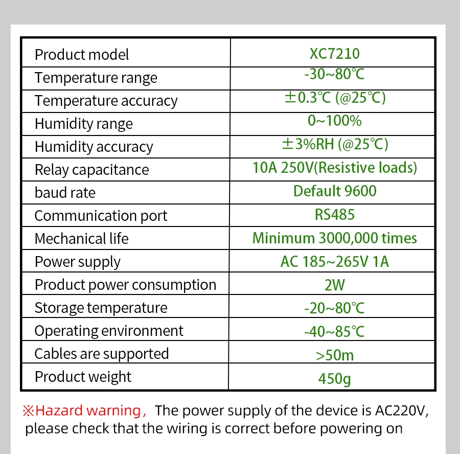 XC7210
