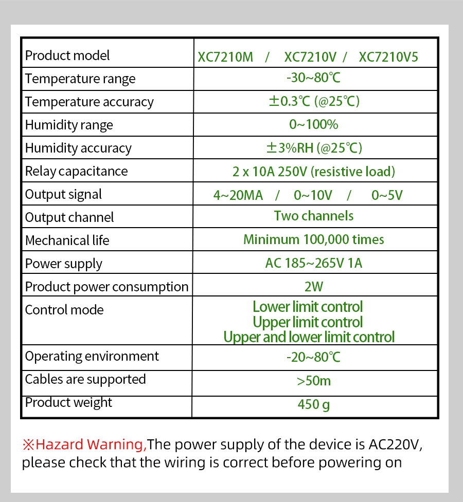 XC7210